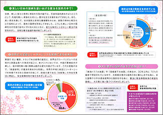 21世紀日本にふさわしい憲法を国民の手でつくろう！