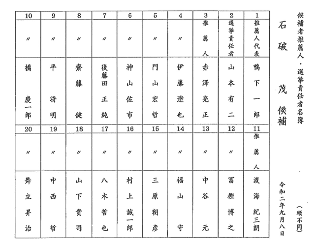 石破茂候補