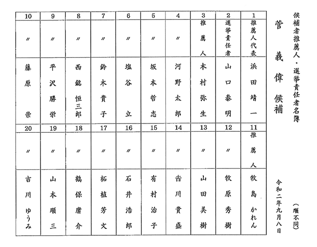 菅義偉候補