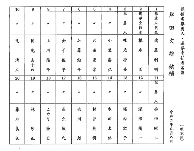 岸田文雄候補