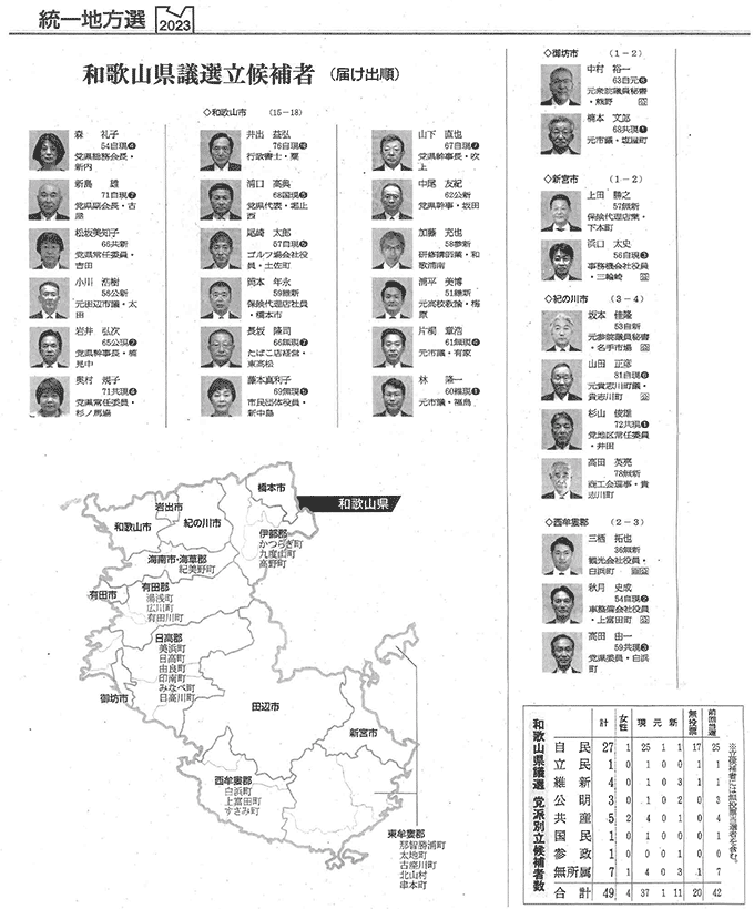 産経新聞（4月1日）