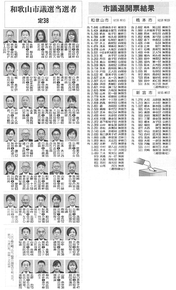 読売新聞（4月24日）